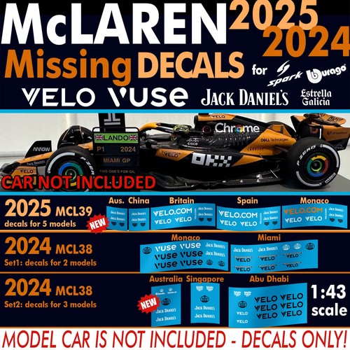 Mclaren 2024 2025 logos for - 2024,