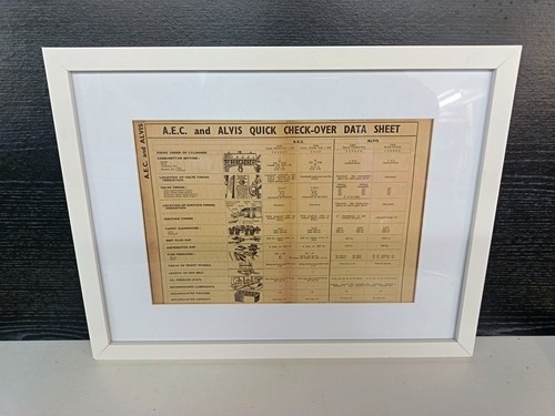 Alvis speed quick check - alvis, 20/25