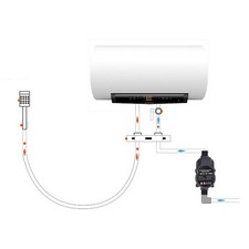 A-utomatic Water Pressure