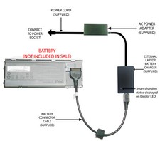 External Laptop Battery