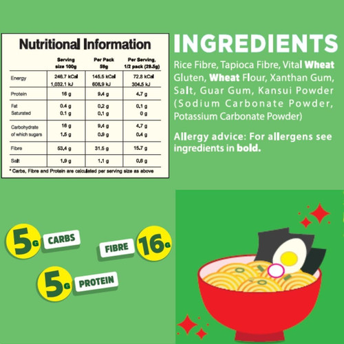 High protein low carb - low,