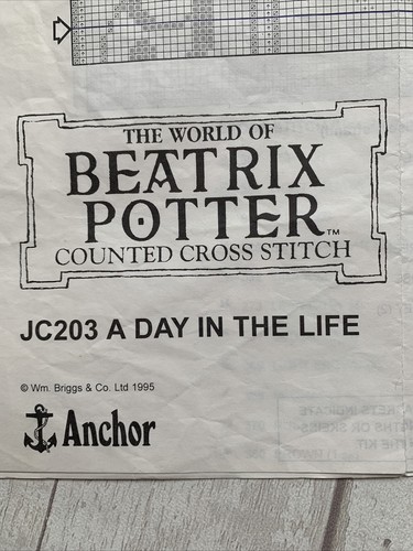 Beatrix potter day in - ,