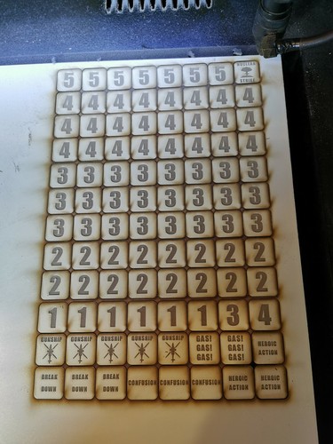 Battlegroup northag tokens - northag,