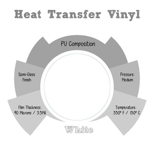 Shirt htv vinyl for - pu,
