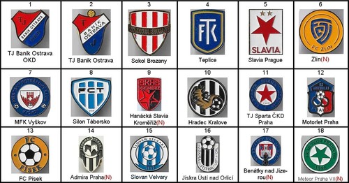 Football badge pin czech - football, /