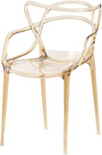 4X Modern Style Polycarbonate