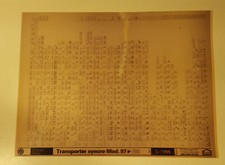 Spare parts catalogue/parts