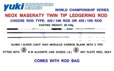 YUKI NEOX MASERATY TWIN TIP