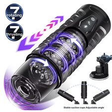 Automatic Masturbator