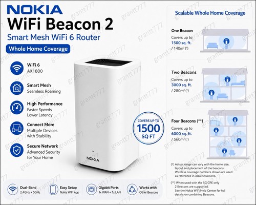 Nokia wifi beacon - beacon, 2