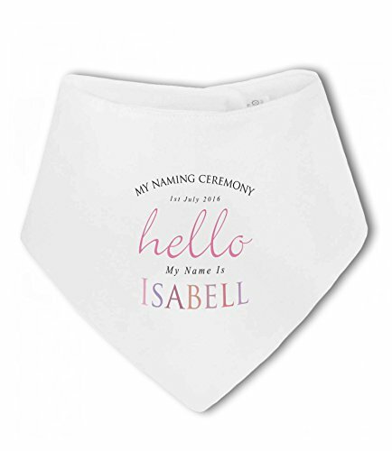 Naming christening - /,