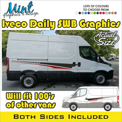 Iveco daily swb camper side - iveco,