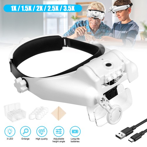 Head mounted magnifier - magnifier, with