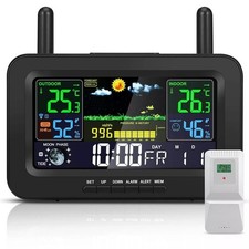 Wireless Weather Stations