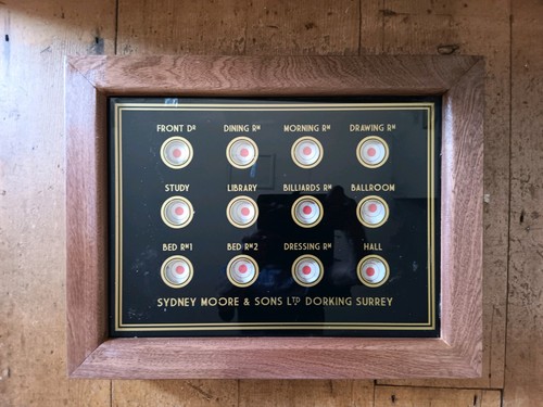 Butlers and servants indicator - butlers,