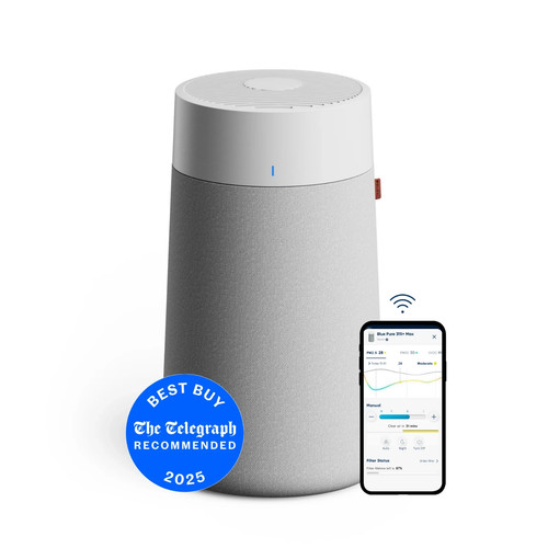 Blueair 110085 air purifier - blueair,