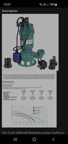 Ctr1500 cutter pump - pump,
