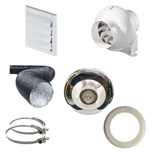 Led centrifugal inline - led,