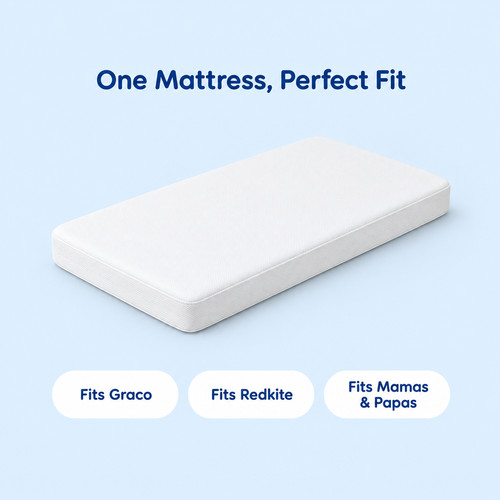 Travel cot mattress - travel,