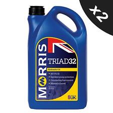 2x 5L MORRIS ISO 32 Hydraulic Oil High Grade Shell Tellus 27 DIN 51524 part 2