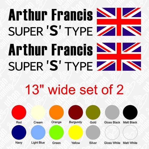 Rayspeed arthur francis - af,