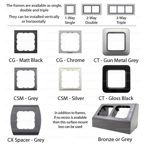 Line frames bezel - c-line,