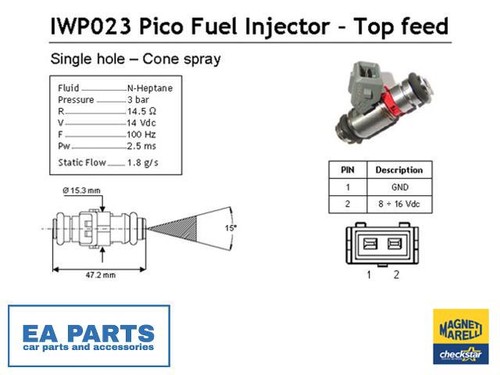 Injector for seat - injector, cordoba