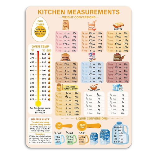 Kitchen conversion chart - conversion,