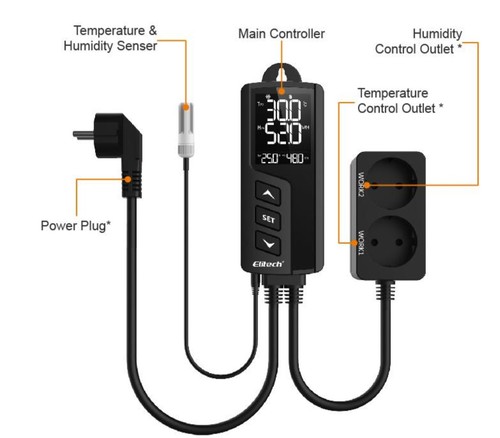 Elitech stc 1000pro - elitech, th