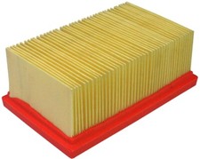 Air Filter Hiflo HFA7913 for