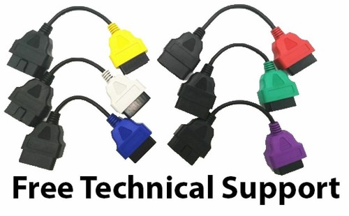Colour adapter diagnostic - 6,