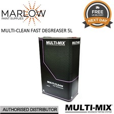 MULTI-MIX MULTI CLEAN PANEL