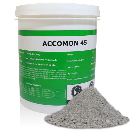 Castable refractory cement - castable,