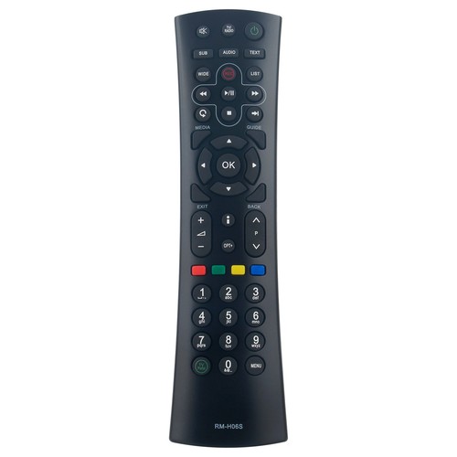 H06s replaced remote fit - replaced,