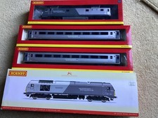 Hornby Wrexham+Shropshire