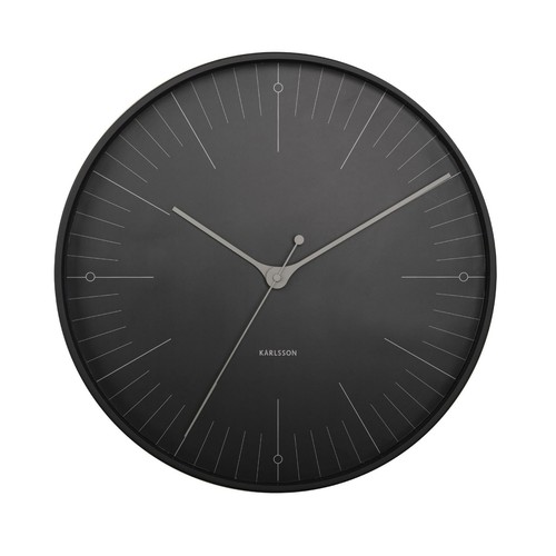 Karlsson round index - karlsson,