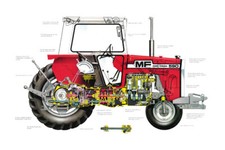 A3 Massey Ferguson MF 590 Tractor Poster Brochure Britains Farm Poster Cutaway