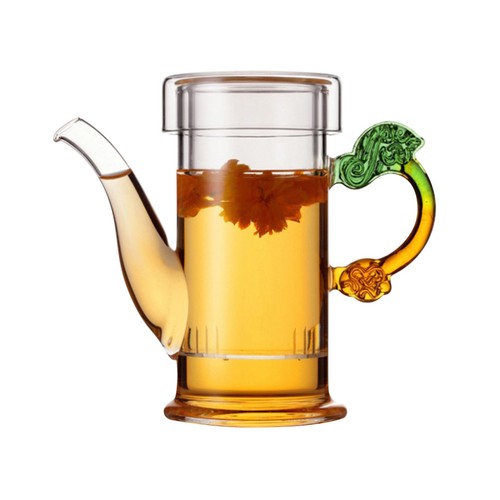 Reusable transparent - reusable,