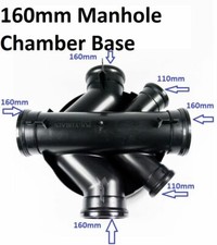 Underground Drainage 110mm