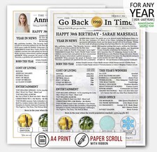 IN this the year day you were born 1985 1975 1965 personalised gift on birthday