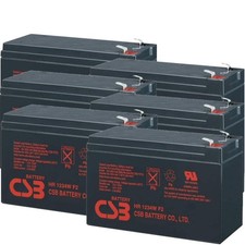 Dell 1920W (H928N-2U) UPS