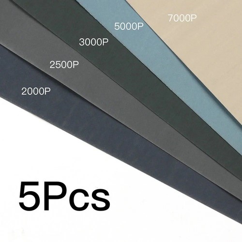 Wet and dry sandpaper - wet,