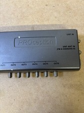 PROception proAMP28R  8‑Way