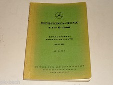 Parts catalogue spare parts