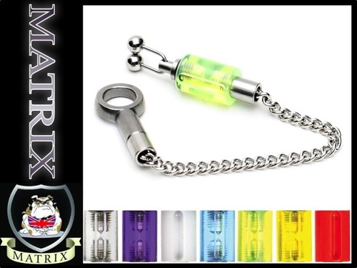 Matrix innovations dinky hot - matrix,