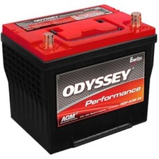 Odyssey ODP-AGM25 Performance