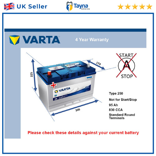 Car battery varta - car, g8