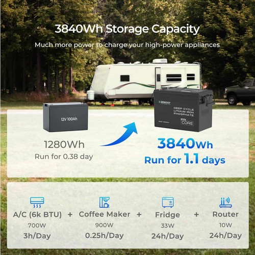 Renogy 300ah 12v - renogy, lifepo4