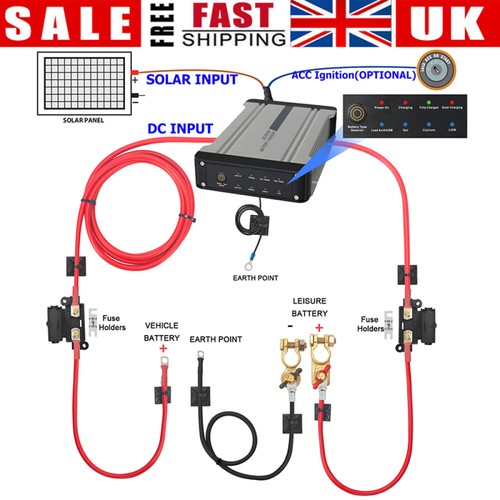 Caravan 12v dc - dc, dual
