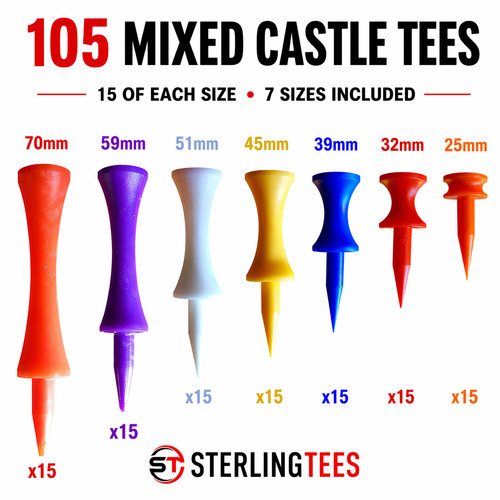105 castle golf - 105,